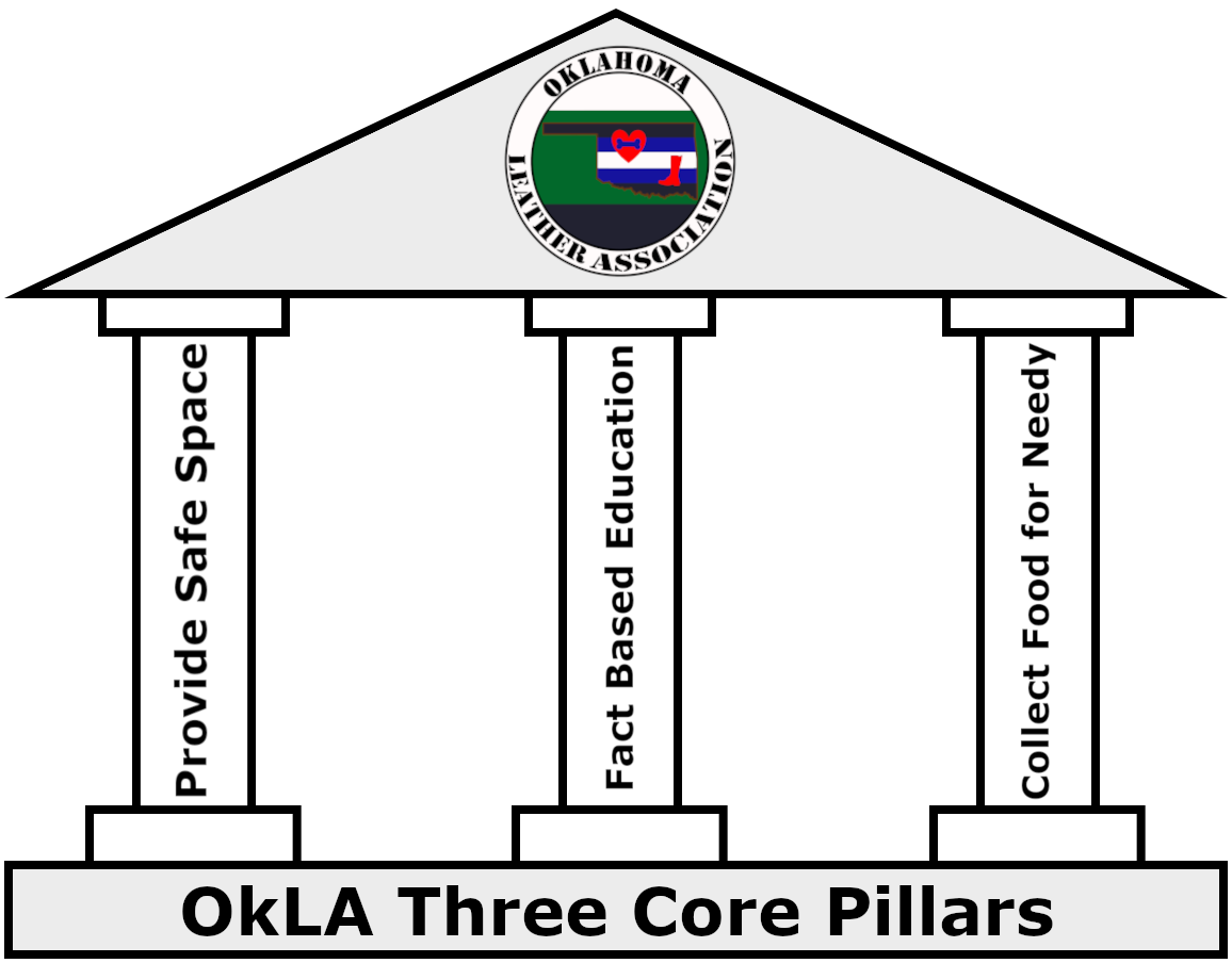 Oklahoma Leather Association Three Pillars